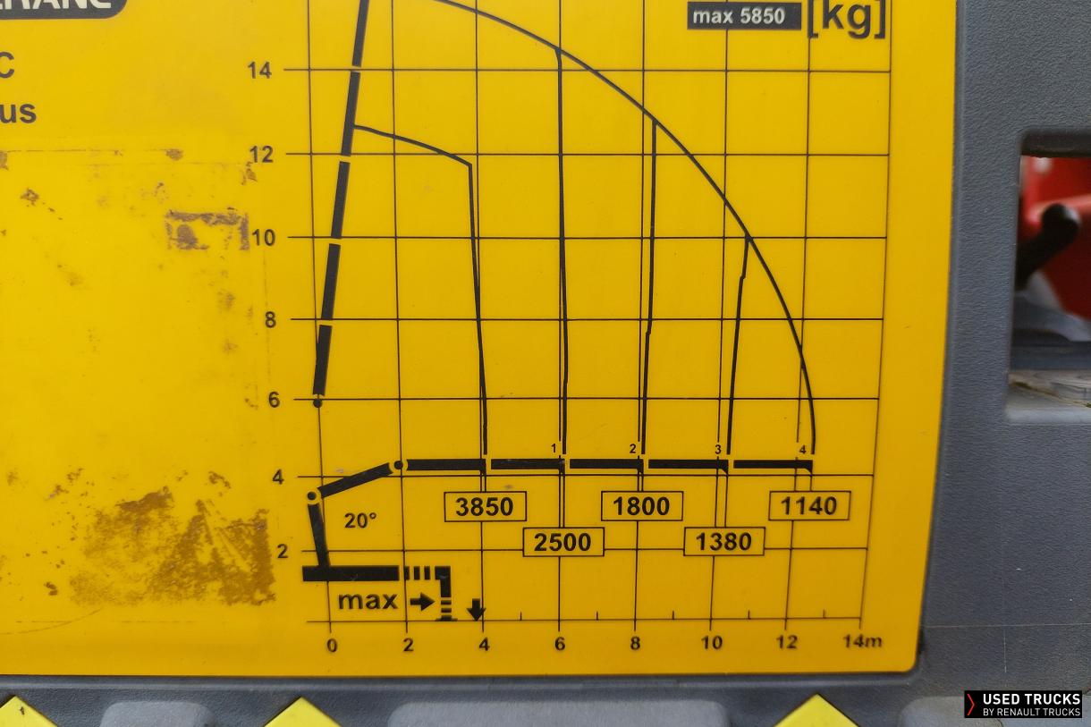 Renault Trucks C 380